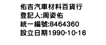 IMG-佑吉汽車材料百貨行