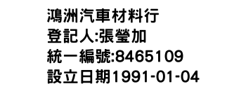 IMG-鴻洲汽車材料行