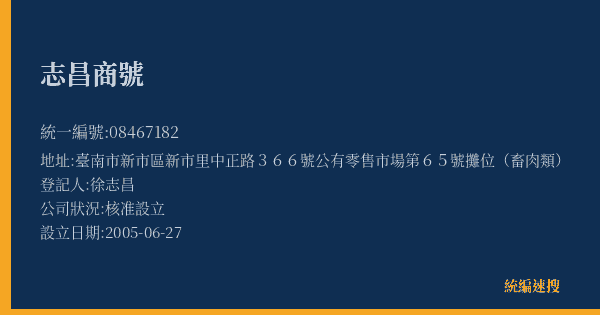 志昌商號的照片-統編 08467182(臺南市) 公司登記資料與營業項目詳細圖表