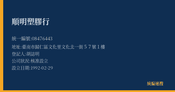順明塑膠行的照片-統編 08476443(臺南市) 公司登記資料與營業項目詳細圖表