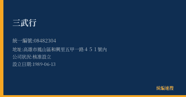 三武行的照片-統編 08482304(高雄市) 公司登記資料與營業項目詳細圖表