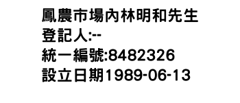IMG-鳳農市場內林明和先生