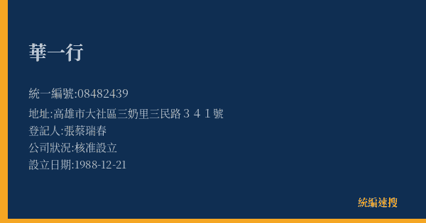 華一行的照片-統編 08482439(高雄市) 公司登記資料與營業項目詳細圖表