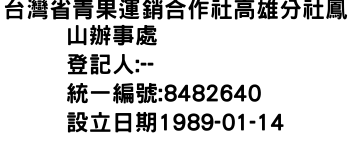 IMG-台灣省青果運銷合作社高雄分社鳳山辦事處