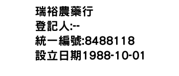 IMG-瑞裕農藥行
