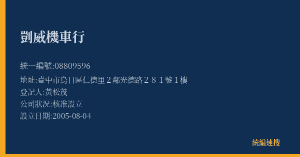 剴威機車行的照片-統編 08809596(臺中市) 公司登記資料與營業項目詳細圖表