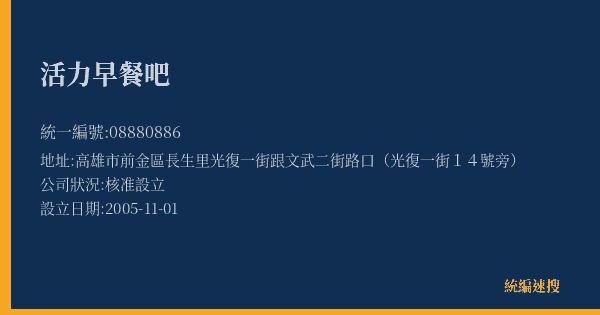 活力早餐吧的照片-統編 08880886(高雄市) 公司登記資料與營業項目詳細圖表