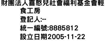 IMG-財團法人喜憨兒社會福利基金會輕食工房