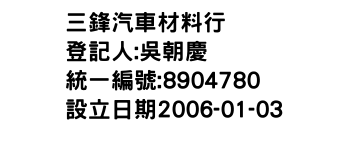 IMG-三鋒汽車材料行