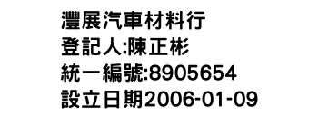 IMG-灃展汽車材料行