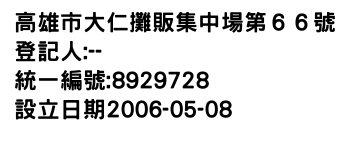 IMG-高雄市大仁攤販集中場第６６號