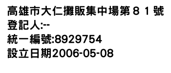 IMG-高雄市大仁攤販集中場第８１號