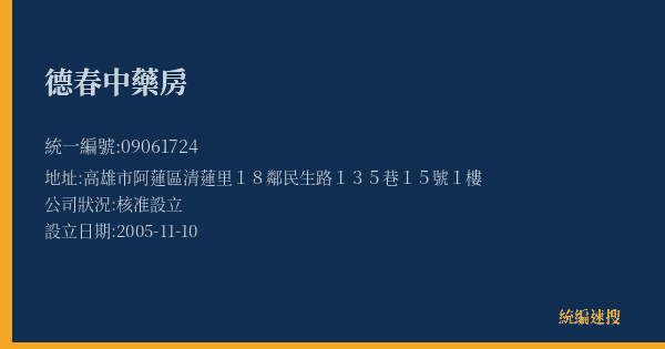 德春中藥房的照片-統編 09061724(高雄市) 公司登記資料與營業項目詳細圖表