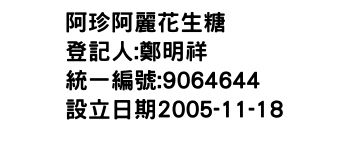 IMG-阿珍阿麗花生糖
