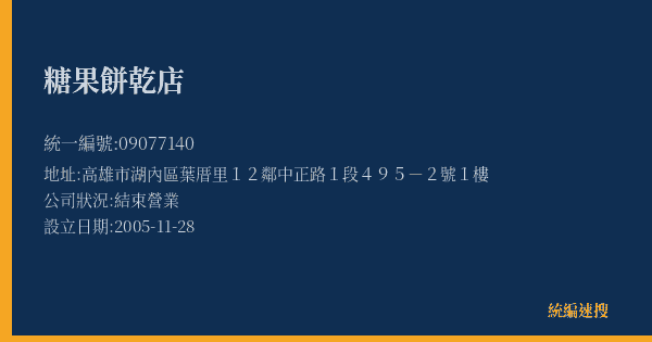 糖果餅乾店的照片-統編 09077140(高雄市) 公司登記資料與營業項目詳細圖表