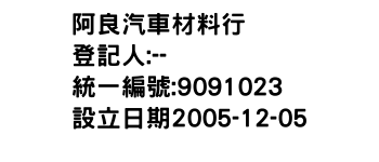 IMG-阿良汽車材料行
