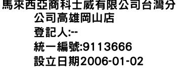 IMG-馬來西亞商科士威有限公司台灣分公司高雄岡山店