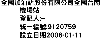 IMG-全國加油站股份有限公司全國台南機場站