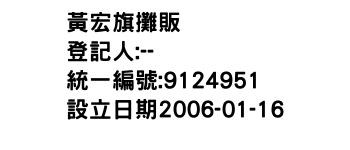 IMG-黃宏旗攤販