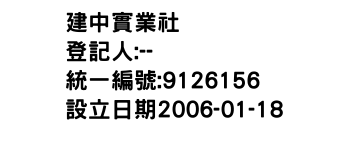 IMG-建中實業社