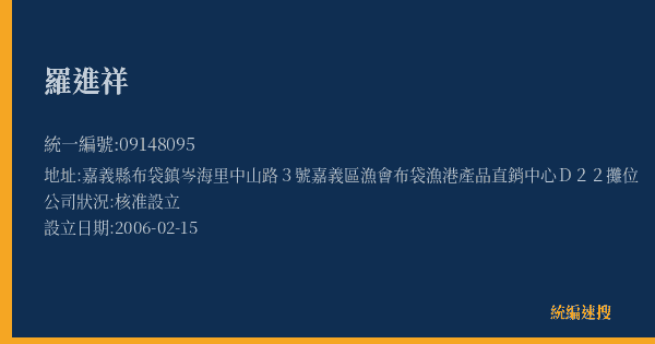 羅進祥的照片-統編 09148095(嘉義縣) 公司登記資料與營業項目詳細圖表