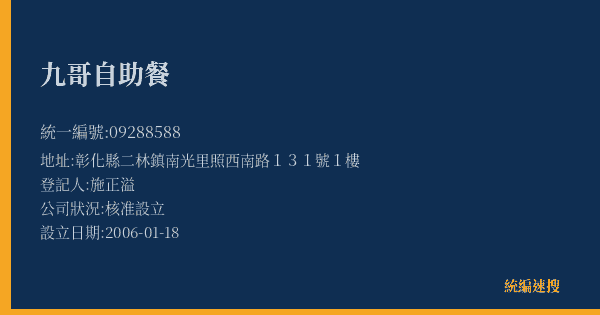 九哥自助餐的照片-統編 09288588(彰化縣) 公司登記資料與營業項目詳細圖表