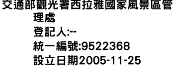 IMG-交通部觀光署西拉雅國家風景區管理處