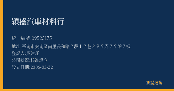 穎盛汽車材料行的照片-統編 09525175(臺南市) 公司登記資料與營業項目詳細圖表