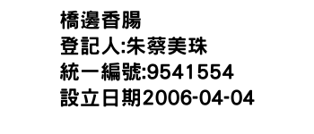 IMG-橋邊香腸