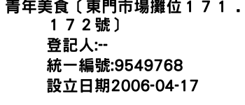 IMG-青年美食〔東門市場攤位１７１﹒１７２號〕