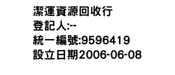 IMG-潔運資源回收行