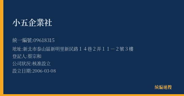 小五企業社的照片-統編 09618315(新北市) 公司登記資料與營業項目詳細圖表