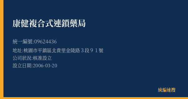 康健複合式連鎖藥局的照片-統編 09624436(桃園市) 公司登記資料與營業項目詳細圖表