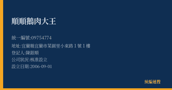 順順鵝肉大王的照片-統編 09754774(宜蘭縣) 公司登記資料與營業項目詳細圖表