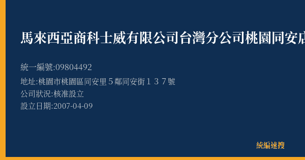 馬來西亞商科士威有限公司台灣分公司桃園同安店的照片-統編 09804492(桃園市) 公司登記資料與營業項目詳細圖表
