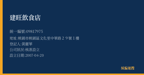 建旺飲食店的照片-統編 09817975(桃園市) 公司登記資料與營業項目詳細圖表