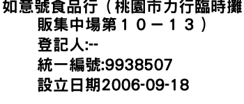 IMG-如意號食品行（桃園市力行臨時攤販集中場第１０－１３）