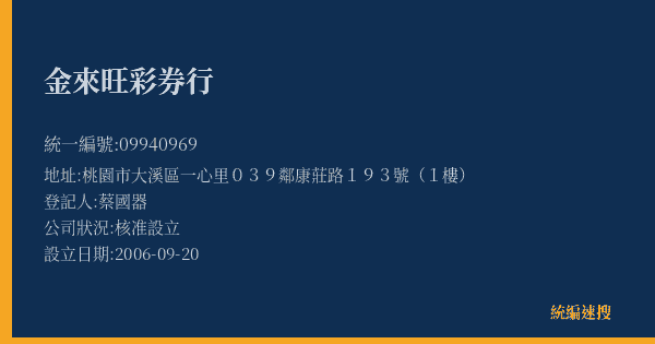金來旺彩券行的照片-統編 09940969(桃園市) 公司登記資料與營業項目詳細圖表