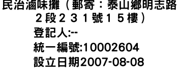 IMG-民治滷味攤（郵寄：泰山鄉明志路２段２３１號１５樓）