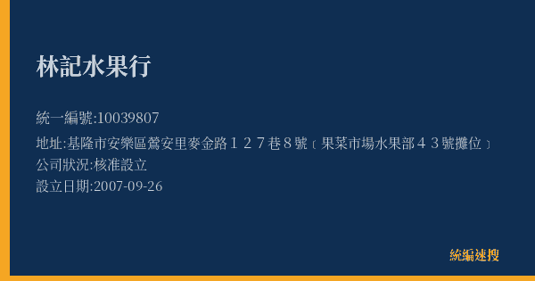 林記水果行的照片-統編 10039807(基隆市) 公司登記資料與營業項目詳細圖表