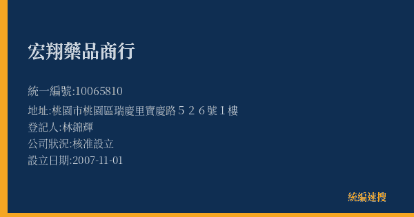 宏翔藥品商行的照片-統編 10065810(桃園市) 公司登記資料與營業項目詳細圖表