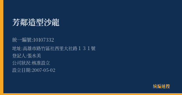 芳鄰造型沙龍的照片-統編 10107332(高雄市) 公司登記資料與營業項目詳細圖表