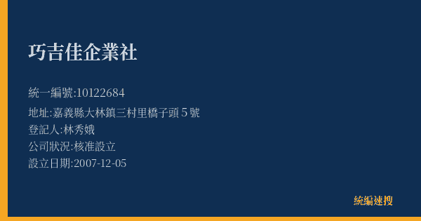 巧吉佳企業社的照片-統編 10122684(嘉義縣) 公司登記資料與營業項目詳細圖表