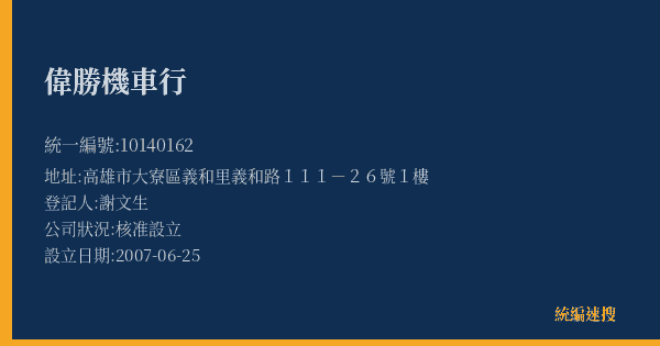 偉勝機車行的照片-統編 10140162(高雄市) 公司登記資料與營業項目詳細圖表