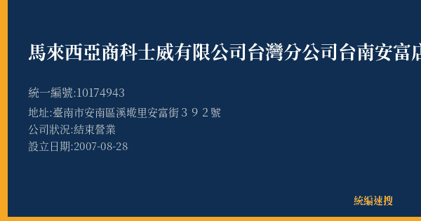 馬來西亞商科士威有限公司台灣分公司台南安富店的照片-統編 10174943(臺南市) 公司登記資料與營業項目詳細圖表