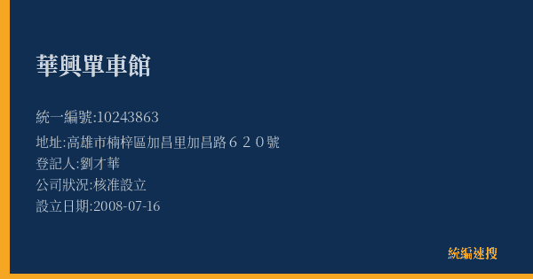 華興單車館的照片-統編 10243863(高雄市) 公司登記資料與營業項目詳細圖表