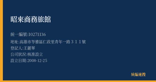 昭來商務旅館的照片-統編 10271136(高雄市) 公司登記資料與營業項目詳細圖表