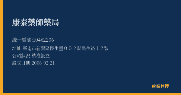 康泰藥師藥局的照片-統編 10462206(臺南市) 公司登記資料與營業項目詳細圖表