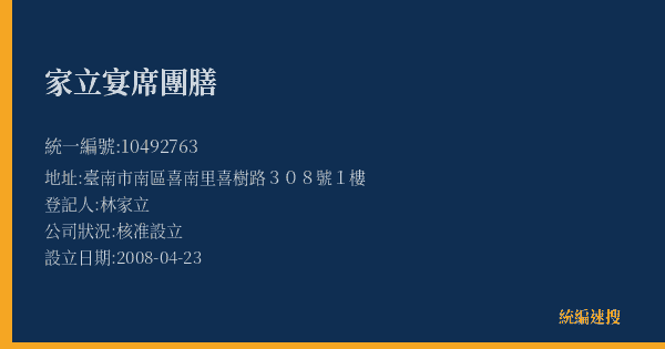 家立宴席團膳的照片-統編 10492763(臺南市) 公司登記資料與營業項目詳細圖表