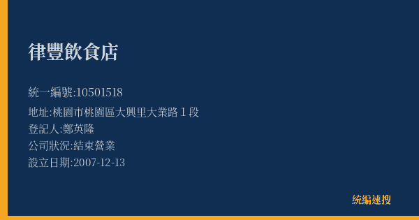 律豐飲食店的照片-統編 10501518(桃園市) 公司登記資料與營業項目詳細圖表